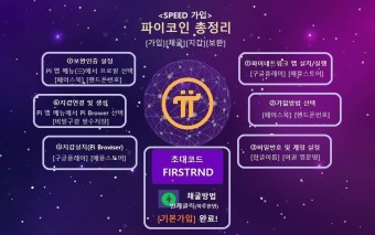 무료체굴 - 파이코인