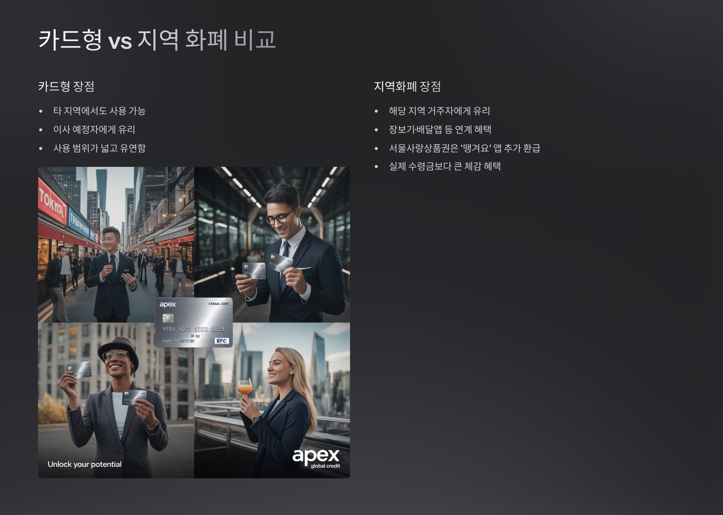 카드형 vs 지역 화폐, 뭐가 더 유리할까?