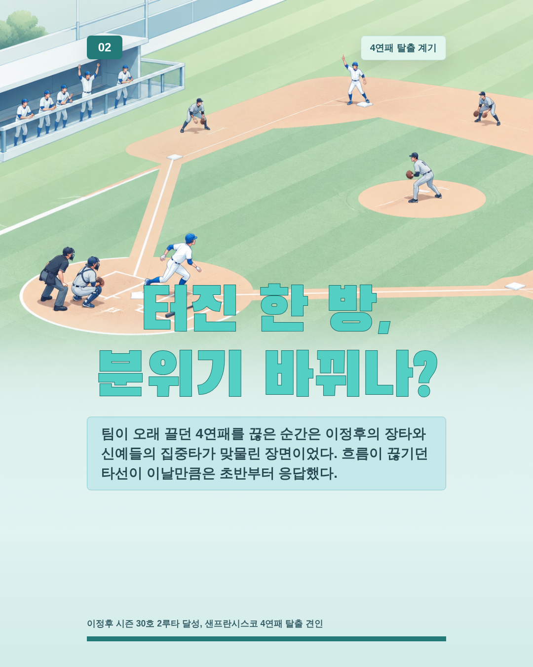 터진 한 방, 분위기 바뀌나?