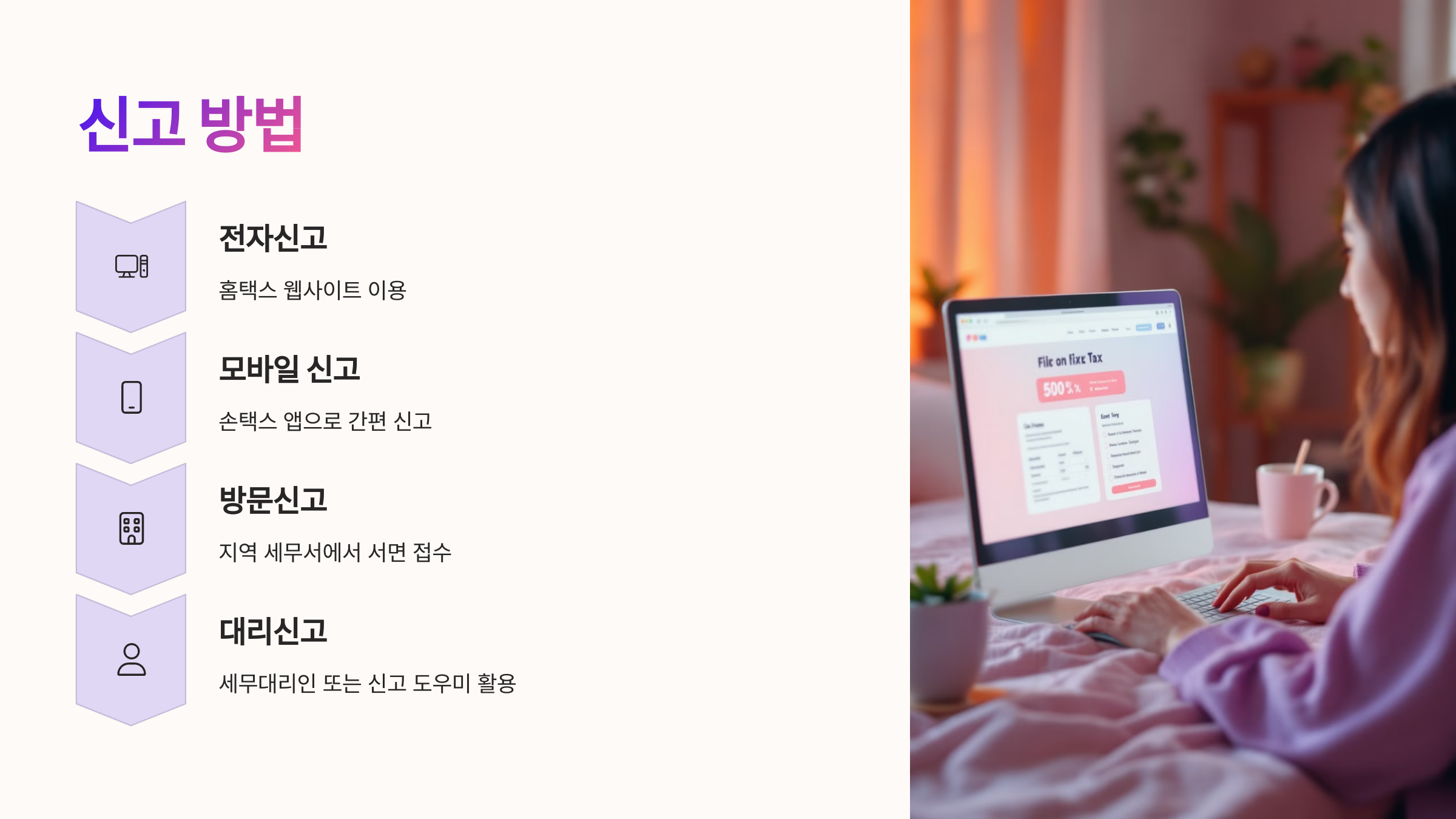 💻 신고 방법 총정리