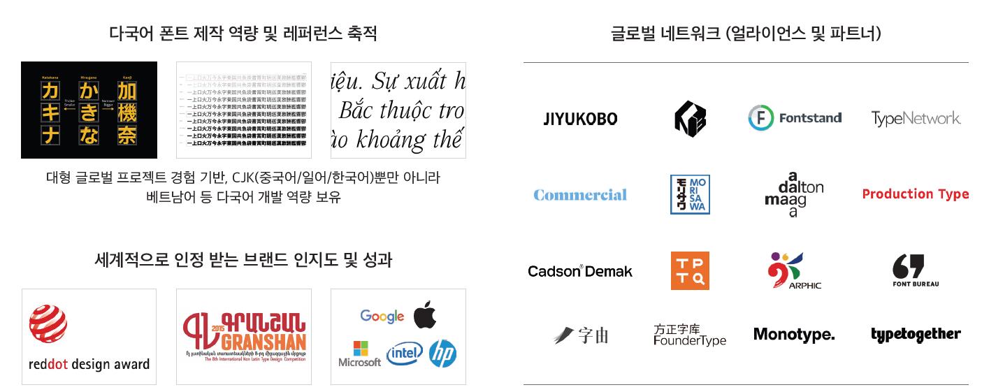 국내 최대 다국어 폰트 제작 역량