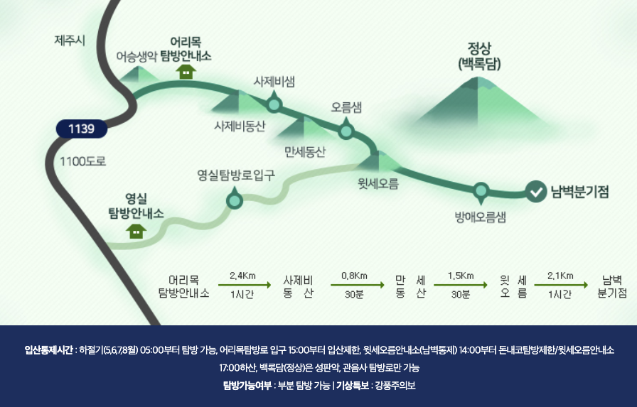 한라산 등반코스 어리목