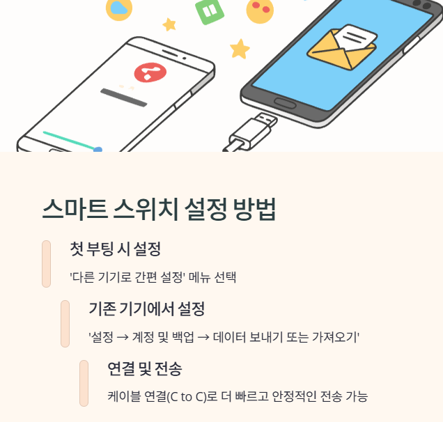 휴대폰 개발자모드 생성하기