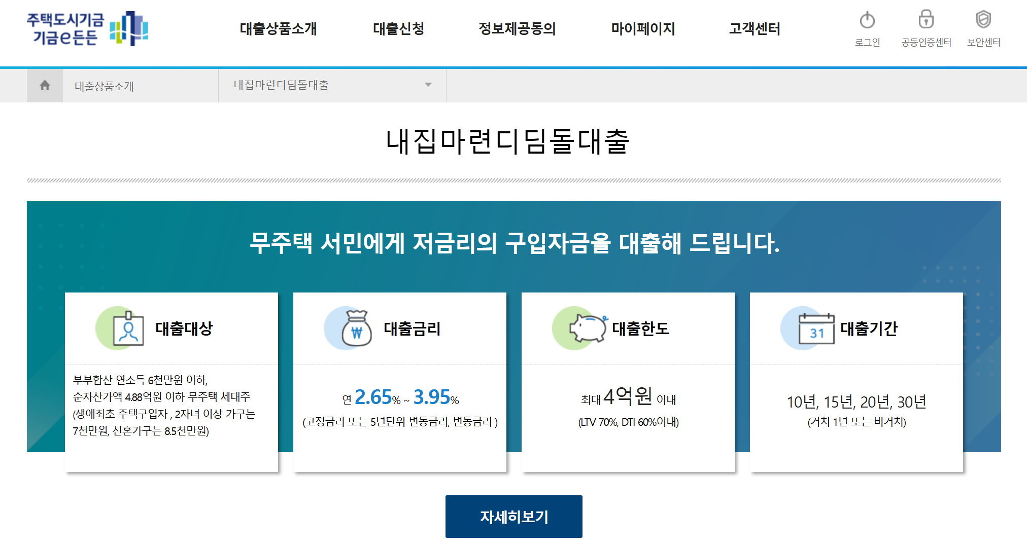내집마련 디딤돌대출