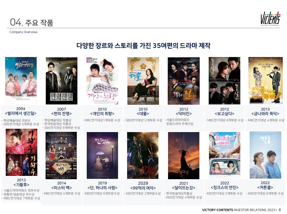 빅토리콘텐츠