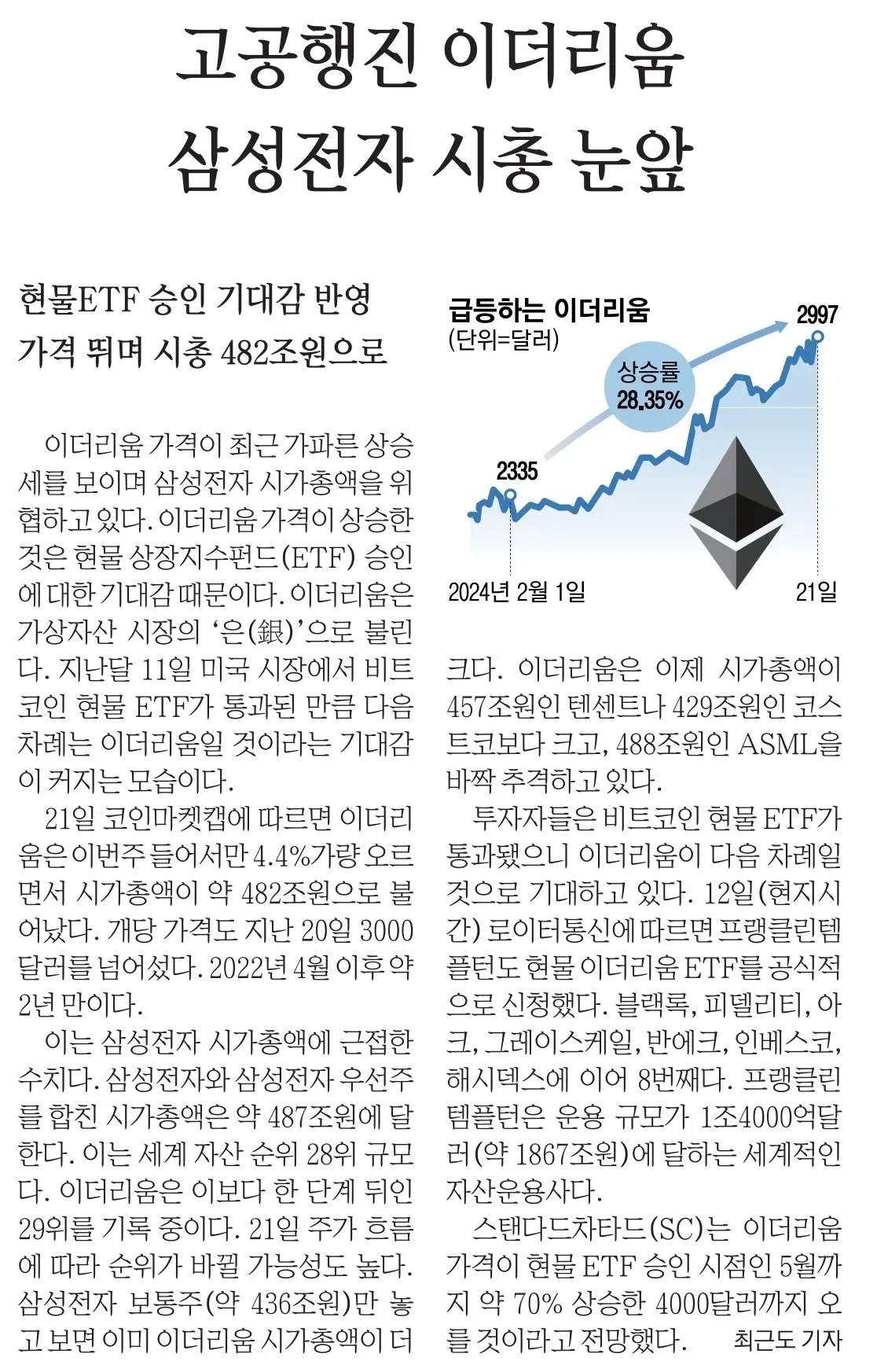 2월 22일 신문스크랩