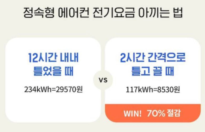 정속형 에어컨 절약 사용 방법