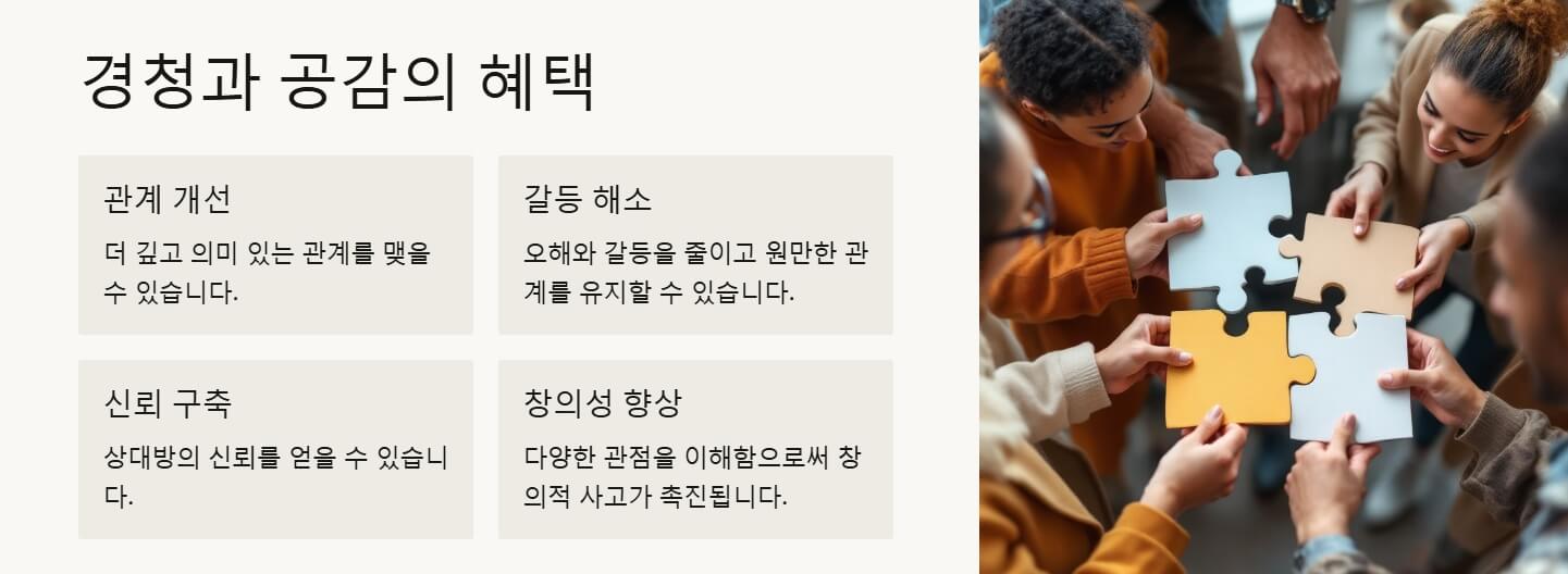 경청과 공감