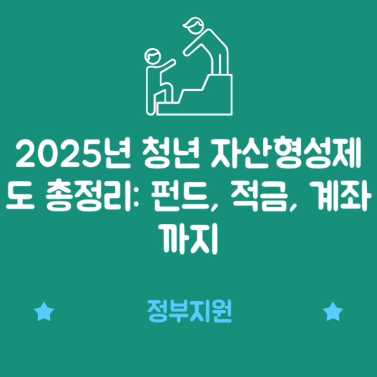 2025년 청년 자산형성제도 총정리: 펀드, 적금, 계좌까지
