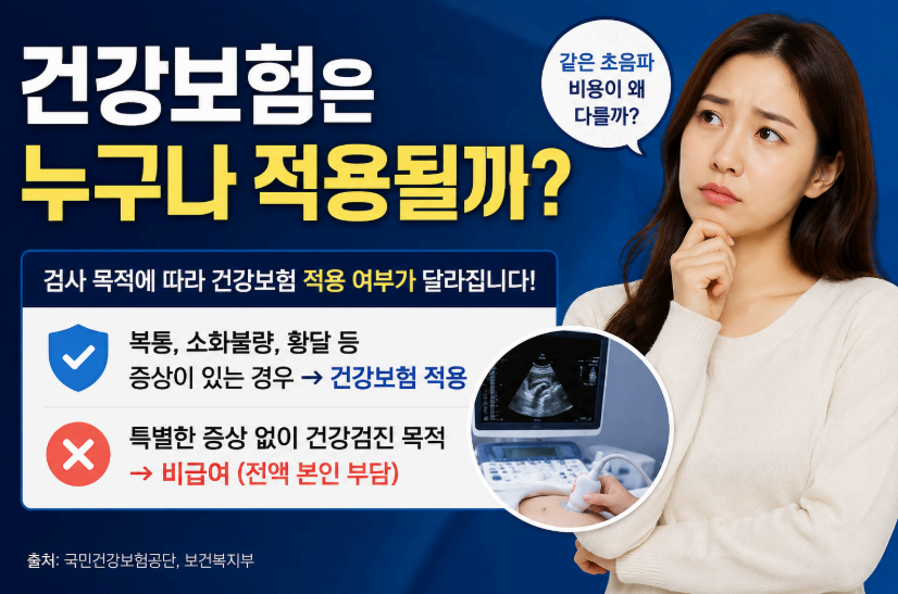 건간보험은 누구나 지원될까?이미지사진