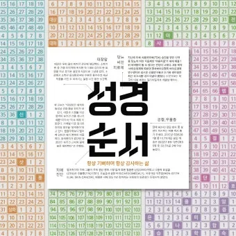 구약성경 순서 연대기 개론 약자 요약 분류 읽기 역사 목록 안내_11