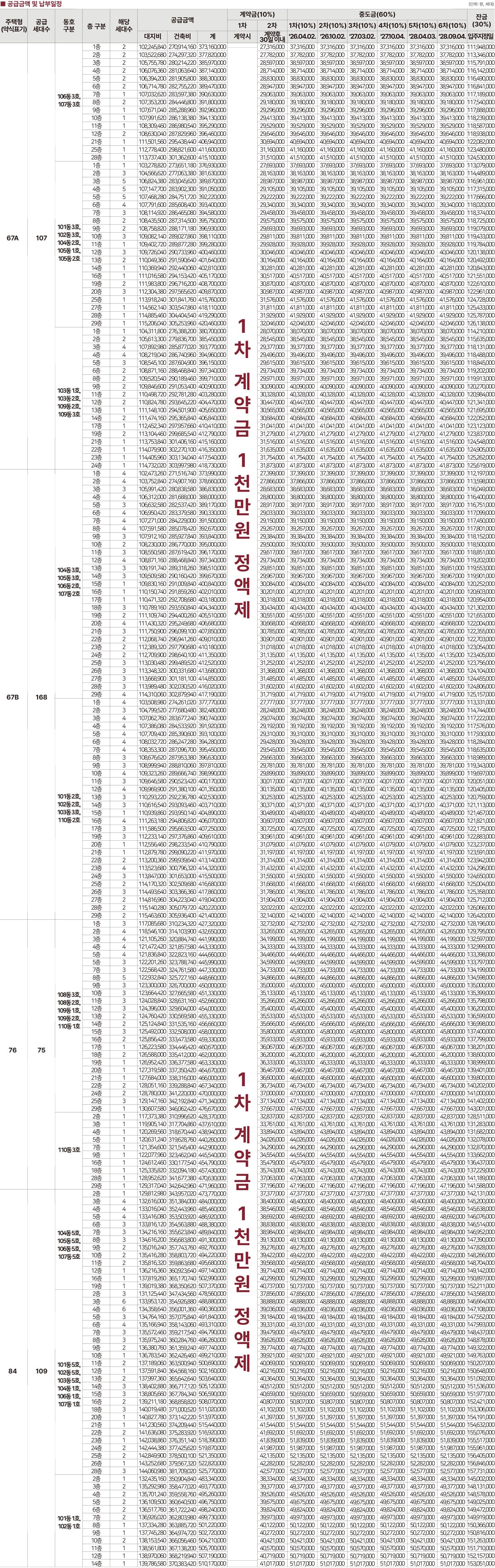 청주롯데캐슬시그니처-5