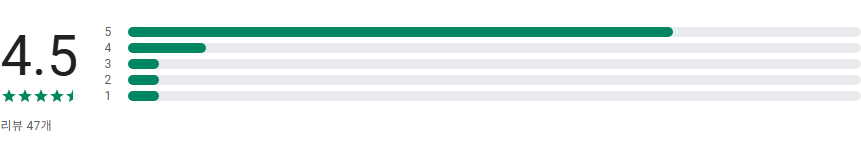 AI 맞춤형 퀴즈 앱, 상식퀴즈, 일반상식, 한국사
