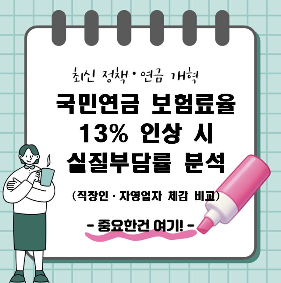 국민연금 보험료율 13% 인상 시 실질부담률 분석(직장인&middot;자영업자 체감 비교)