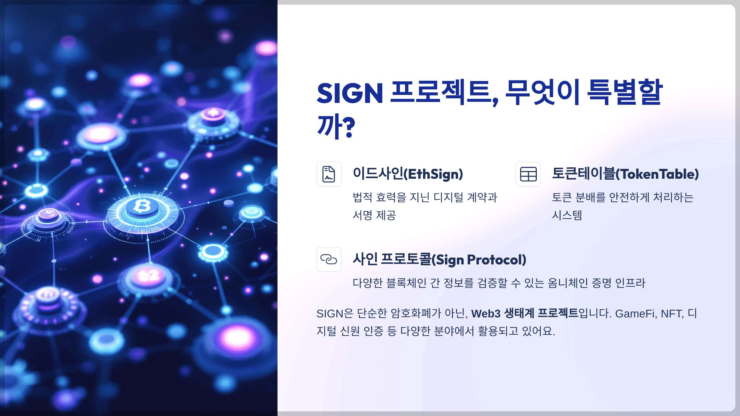 SIGN 프로젝트, 무엇이 특별할까?