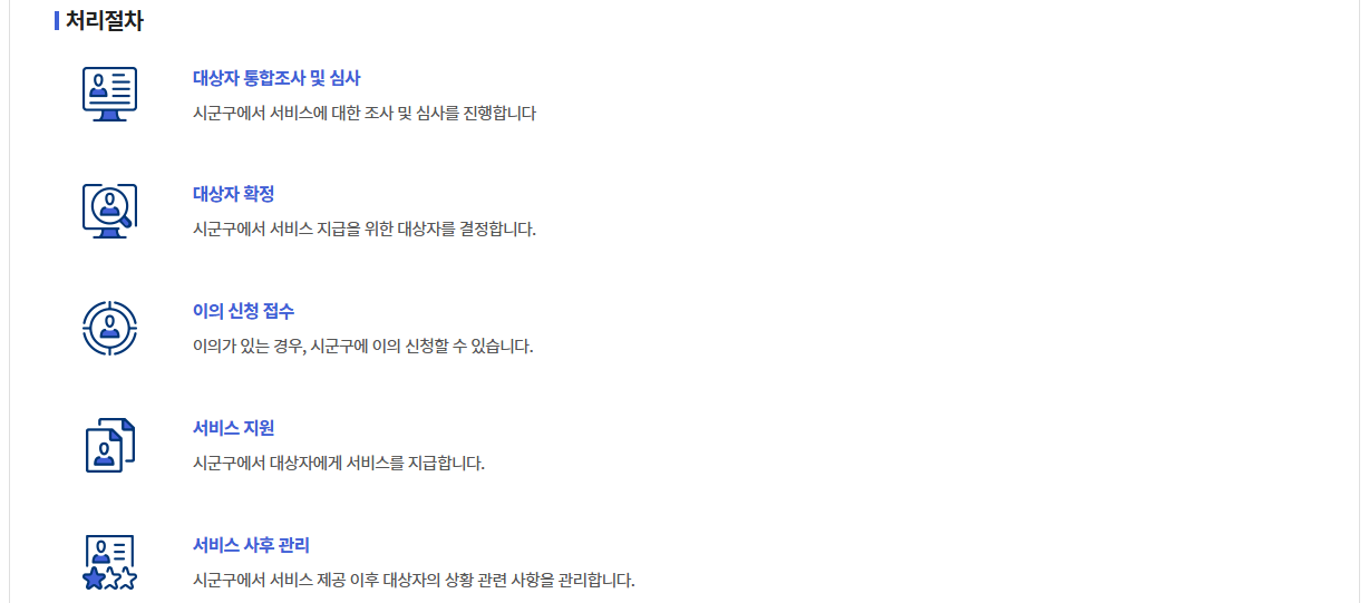 긴급복지생계지원신청방법