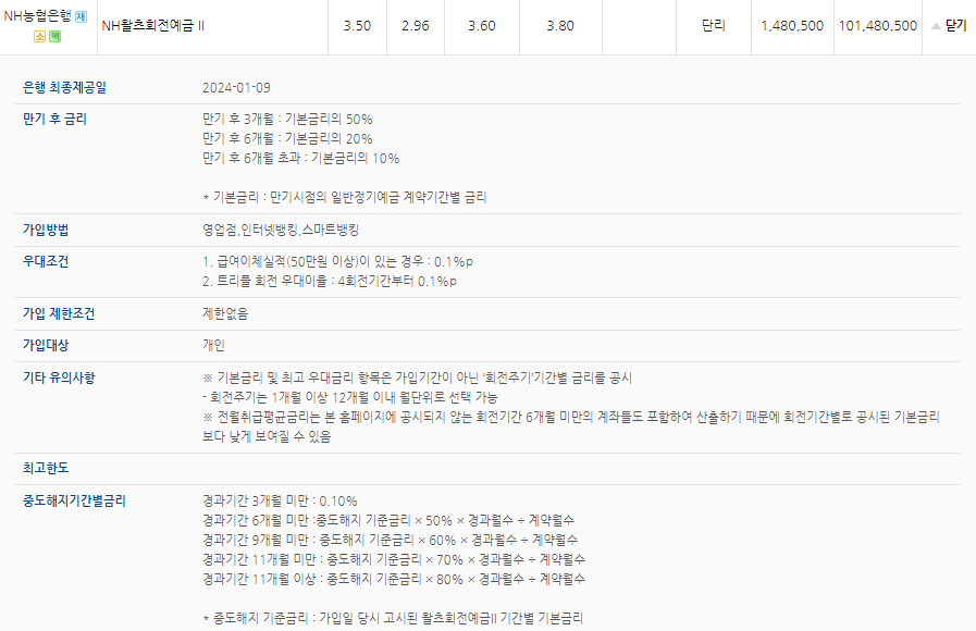 은행 예금금리 높은 곳