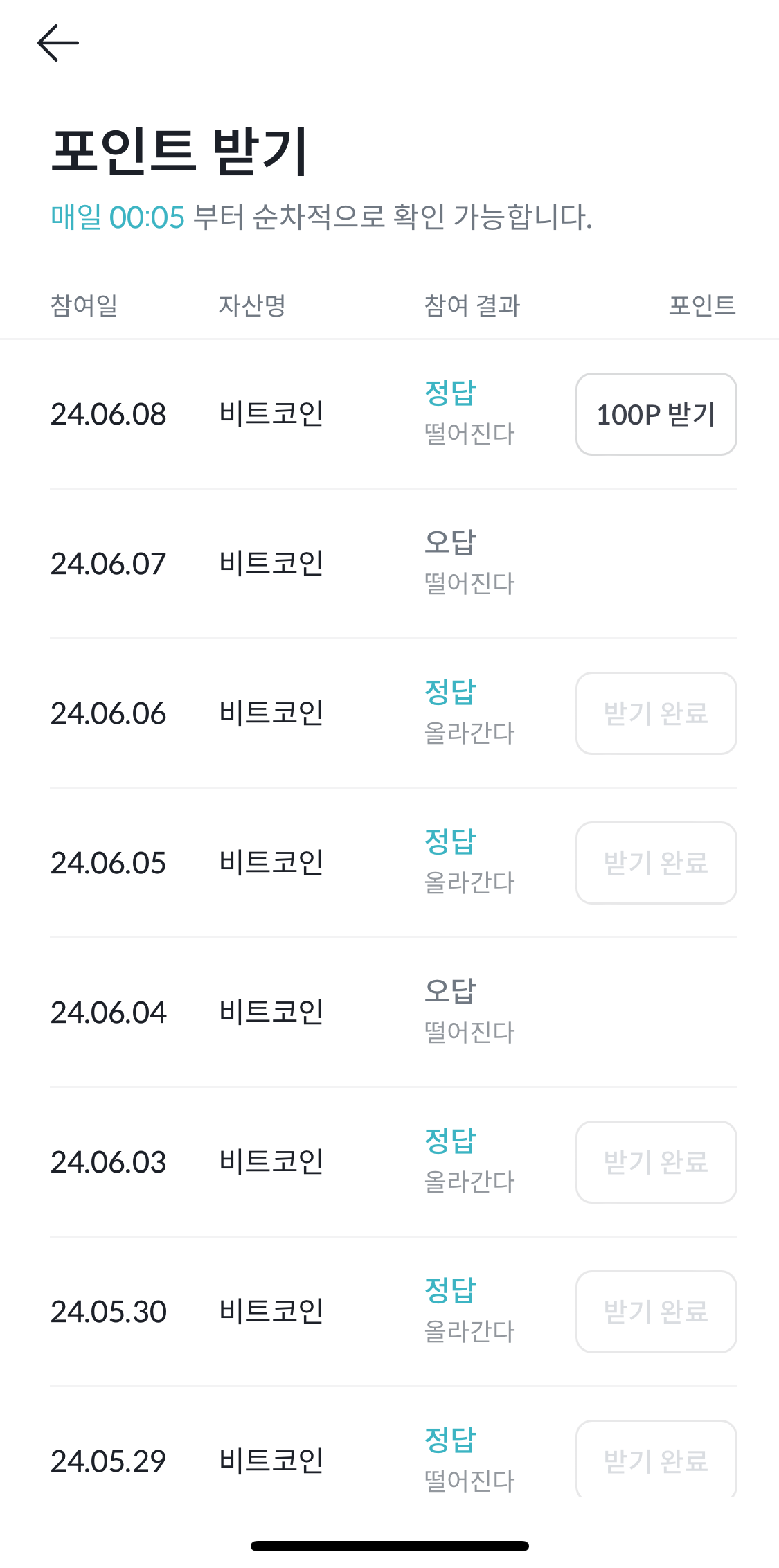 앱테크 추천 빗썸