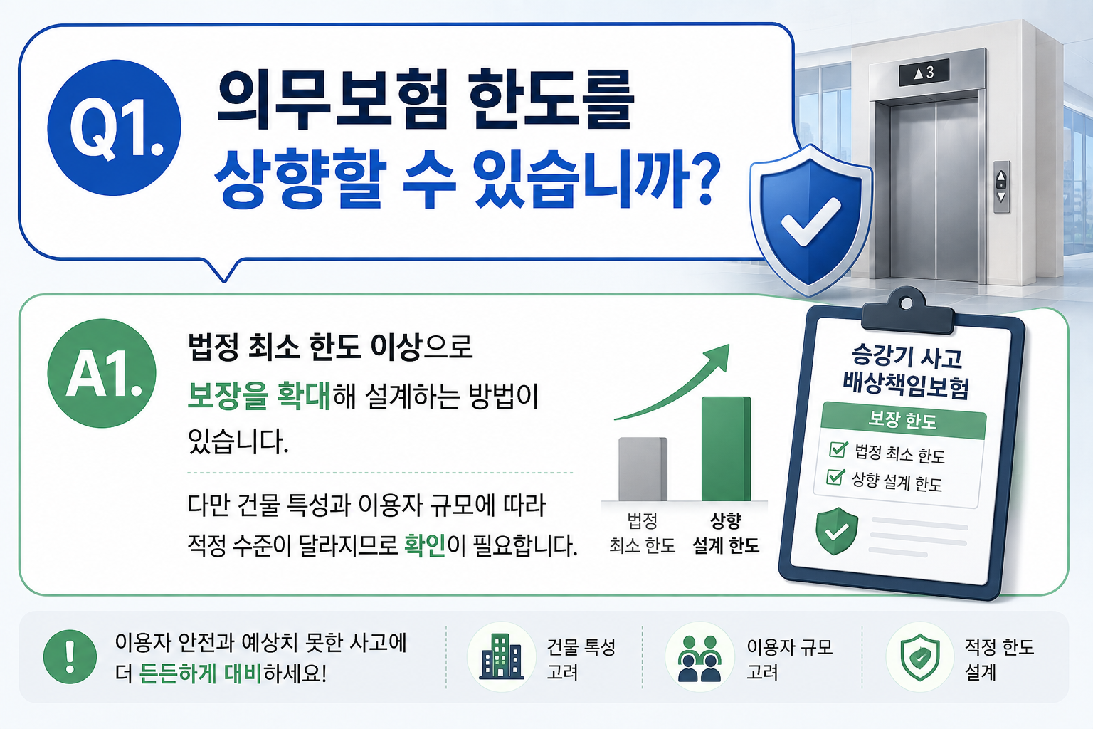 Q1. 의무보험 한도를 상향할 수 있습니까?