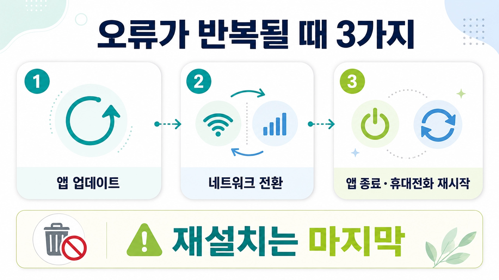 모바일 건강보험증 오류 시 앱 업데이트와 네트워크 전환, 재시작을 먼저 하는 팁