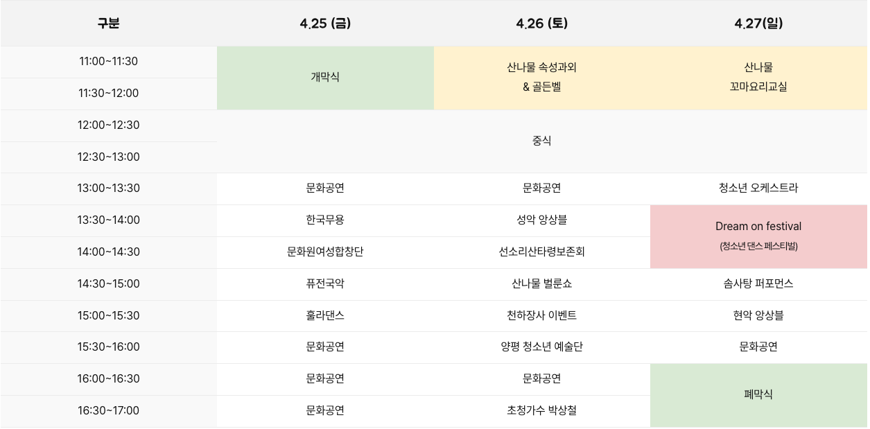 2025 용문산 산나물축제 일정