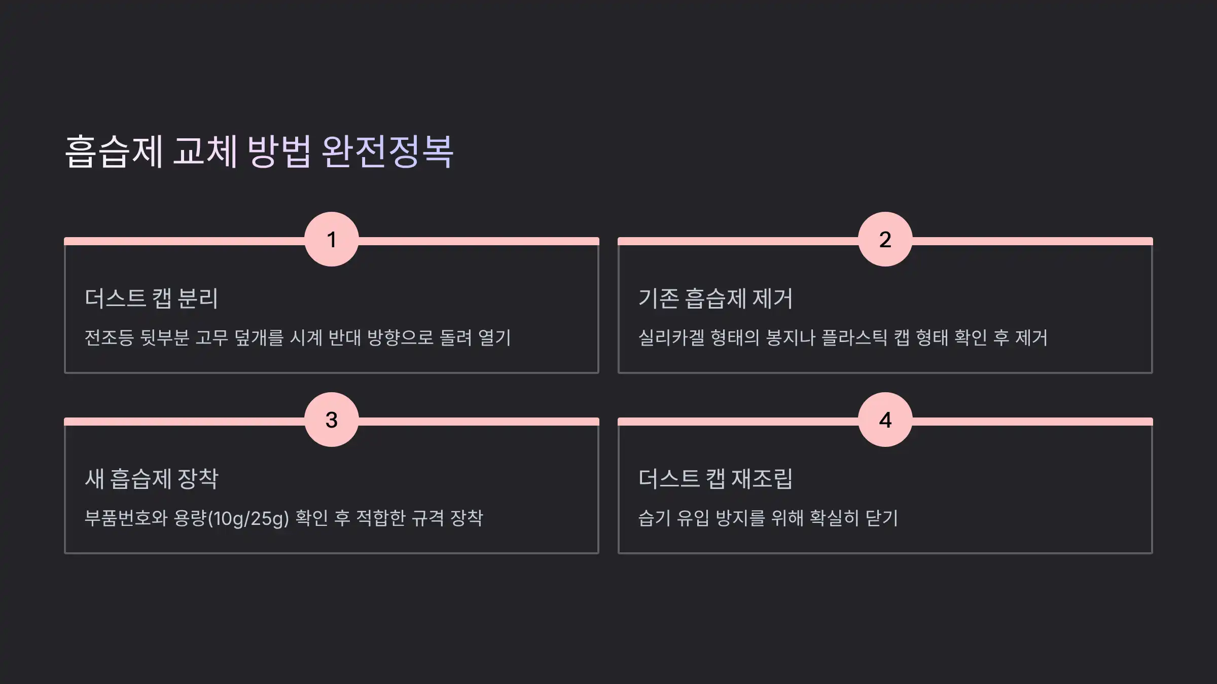 흡습제 교체 방법 완전정복