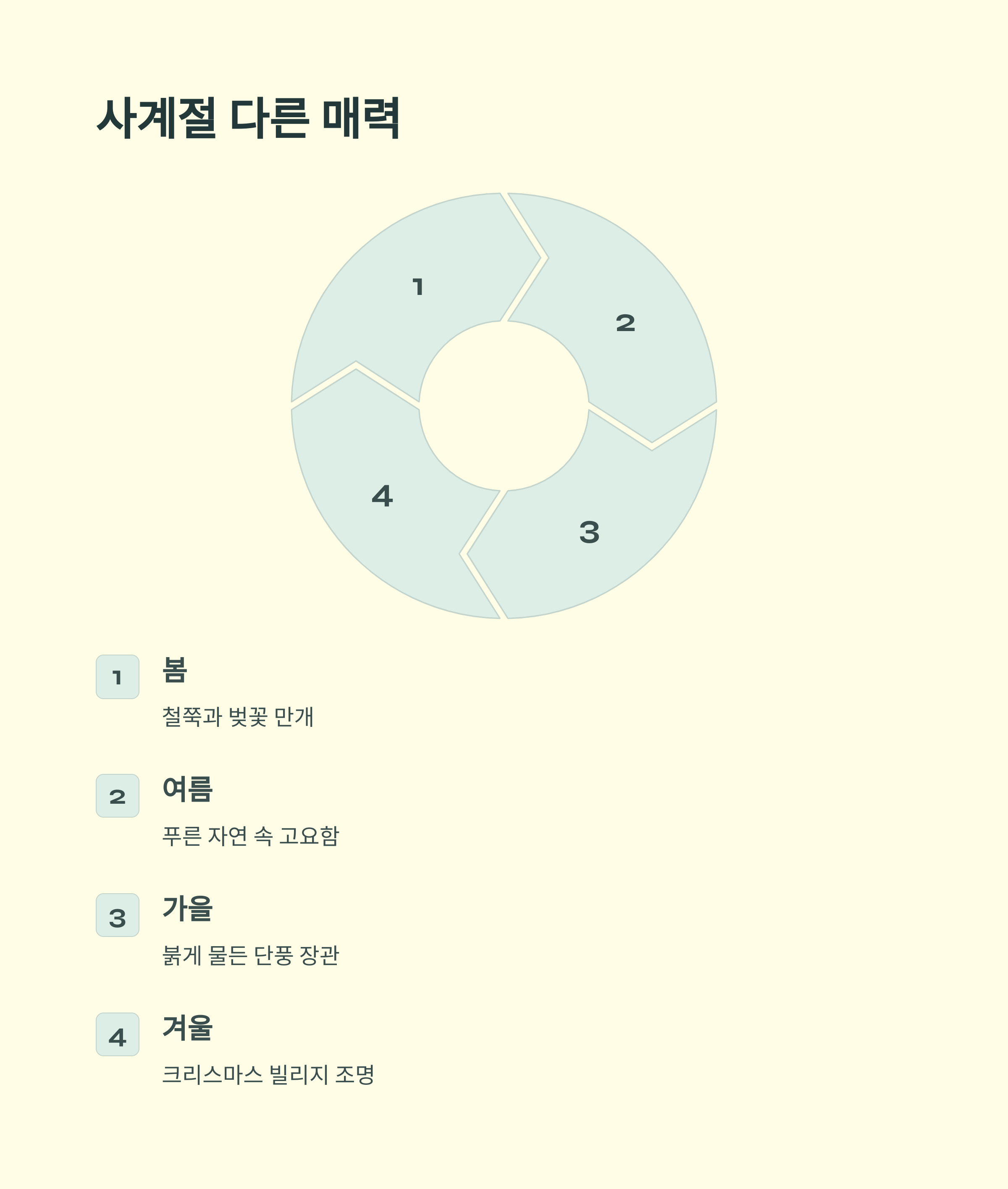 아산 공세리성당