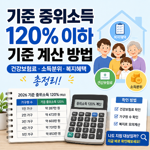 기준 중위소득 120%