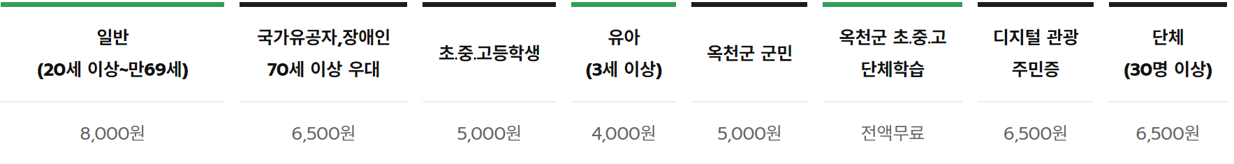 옥천 수생식물학습원