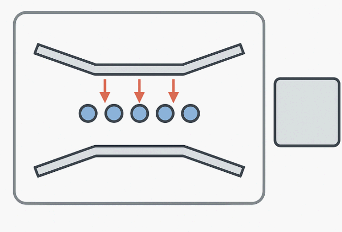 이온트랩 방식 양자컴퓨터의 큐비트 배열 및 제어 구조를 나타낸 다이어그램 이미지. 이 이미지는 이온큐(IonQ)와 같은 기업에서 사용하는 이온 큐비트를 전자기장과 레이저로 제어하는 원리를 시각적으로 설명하며, 블로그의 ‘이온트랩 양자컴퓨터 기술’과 관련된 내용을 설명함 (ion trap, quantum computer, qubit control, ionq)