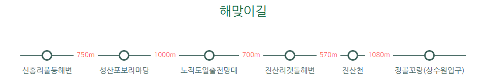 청산도 슬로길 8 코스