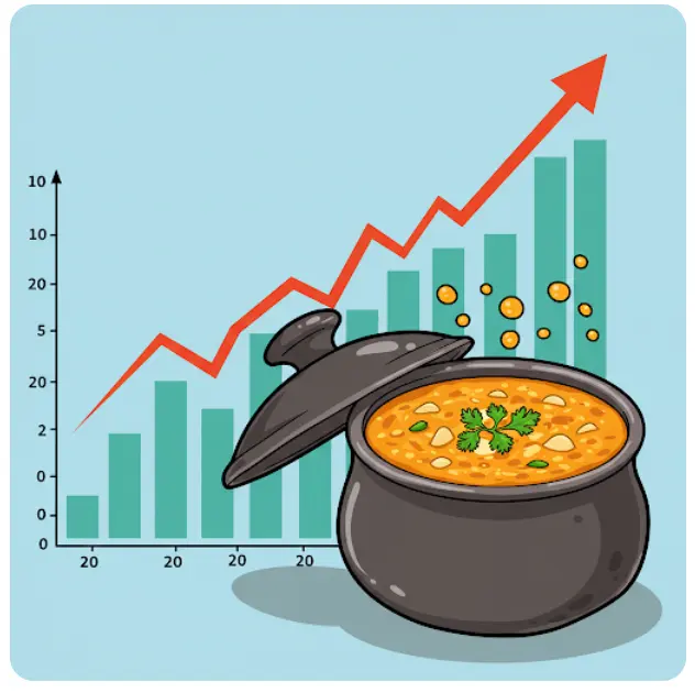 미국 금리 동결 한국 금융 증시에 미치는 영향-2