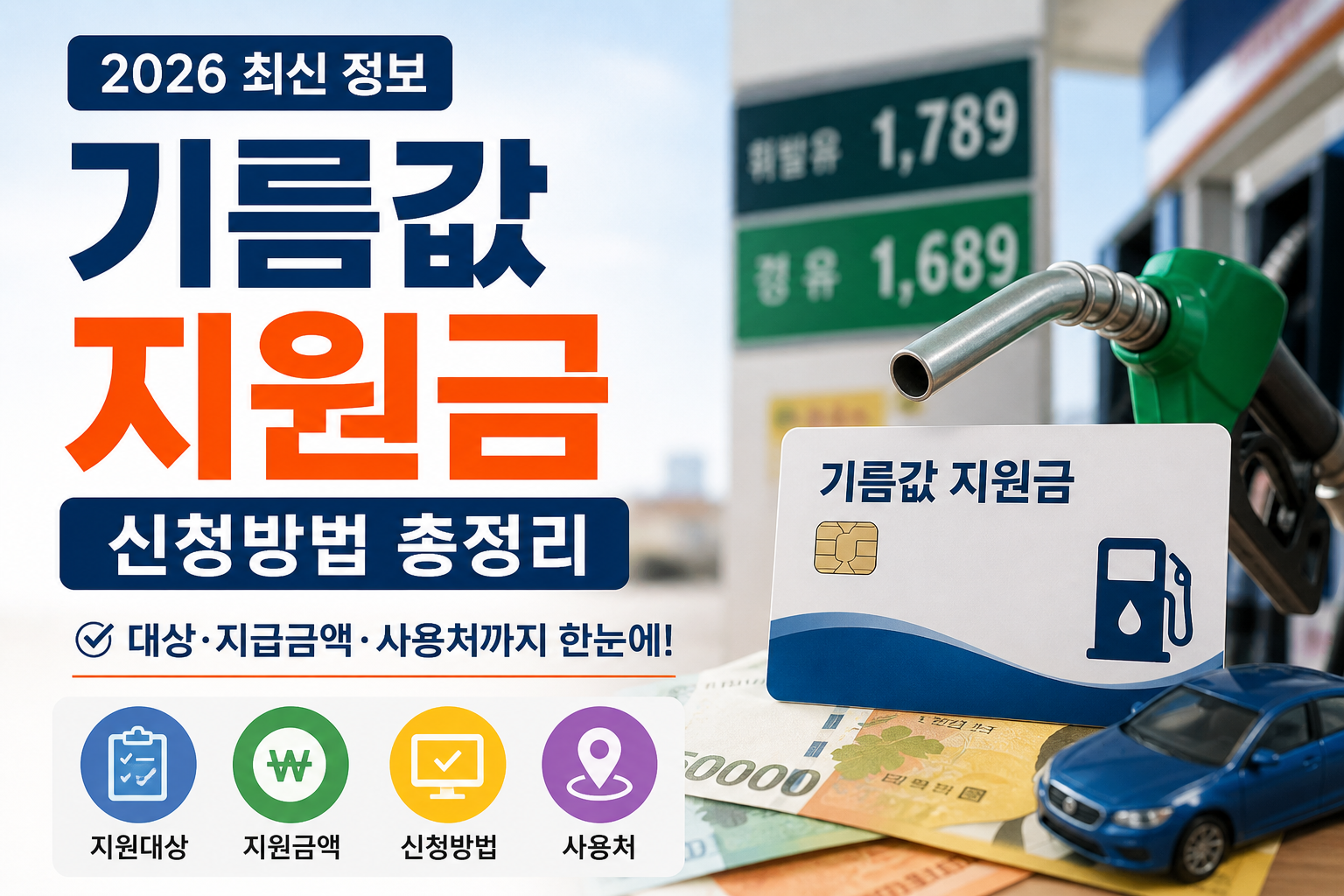 기름값 지원금 신청방법 2026 최신 정보, 대상 조건과 지급금액 및 사용처 총정리