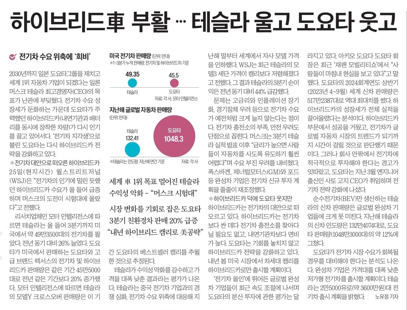 11월 27일 월 신문스크랩