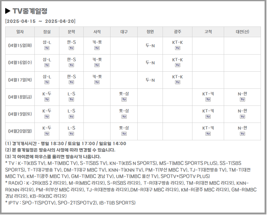 2025 프로야구 중계 안내 – 중계 채널·선수 기록 보는 법 총정리