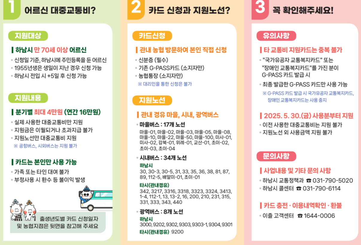 하남시 70세이상 버스비 지원