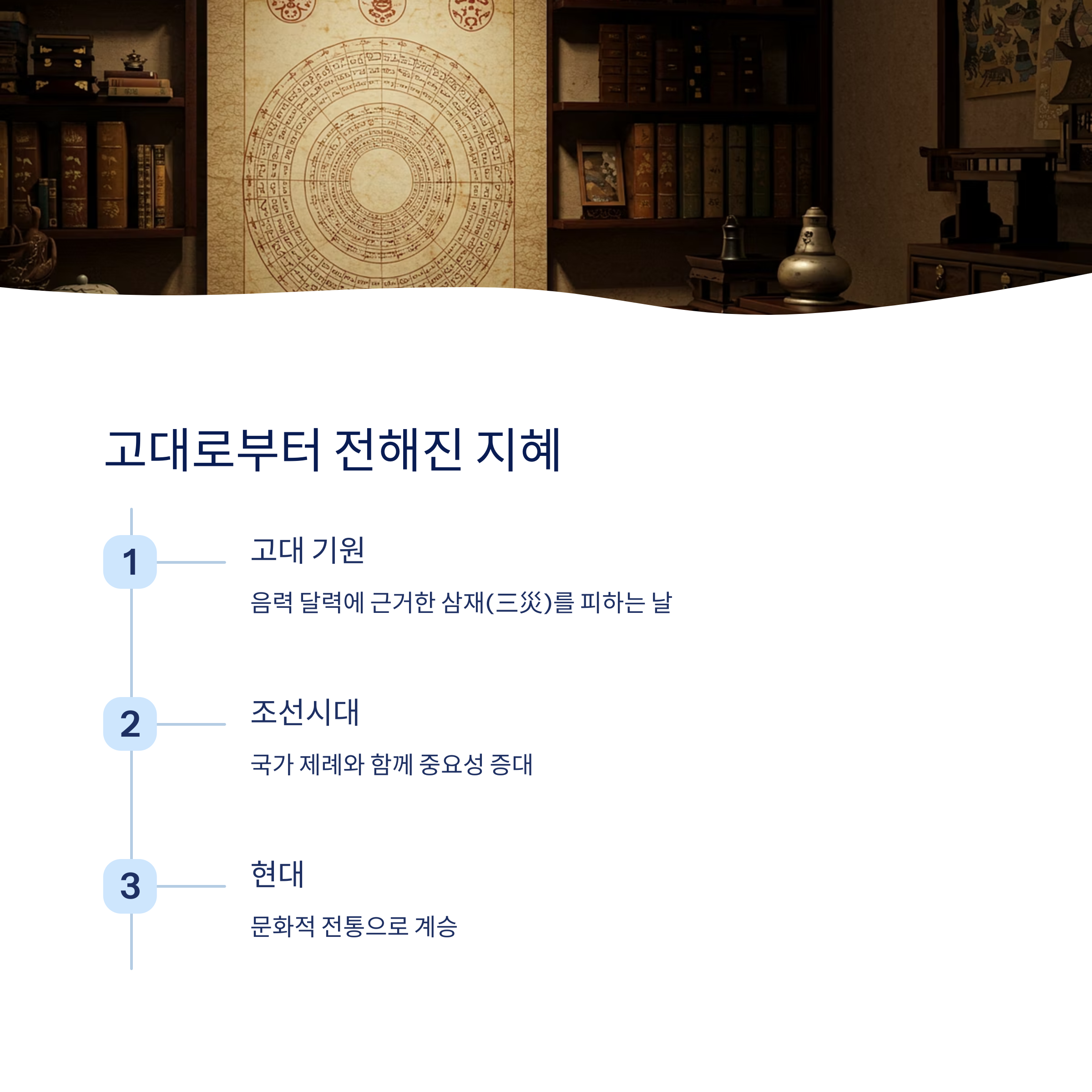 삼명일의 기원과 역사