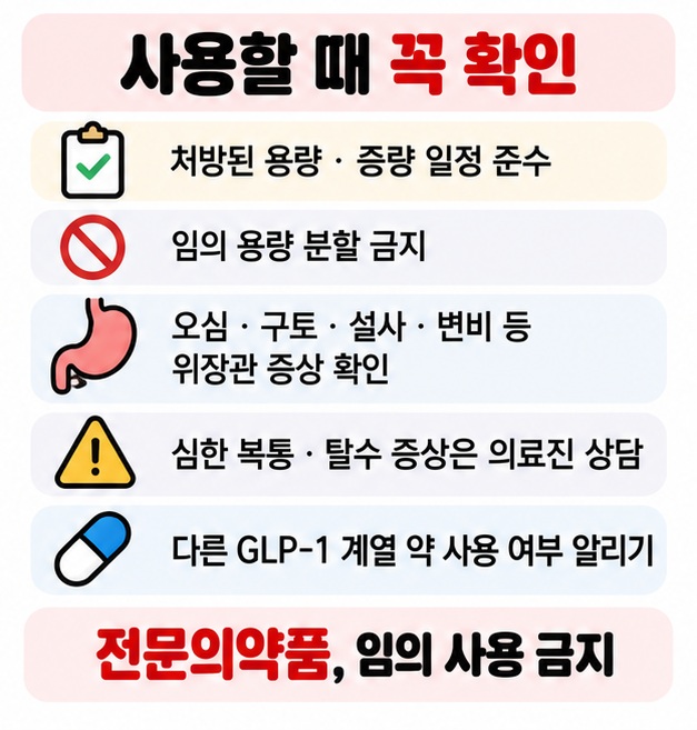 주 1회 처방 용량 준수 임의 분할 금지 위장관 이상반응과 췌장염 탈수 주의를 위고비 사용 체크리스트로 보여주는 카드