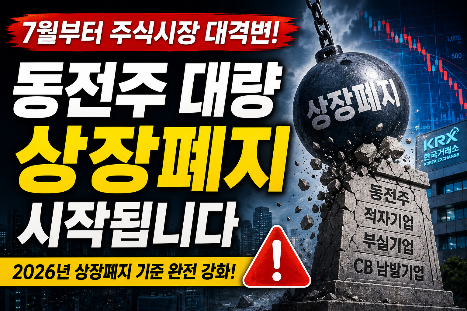 상장폐지 요건강화