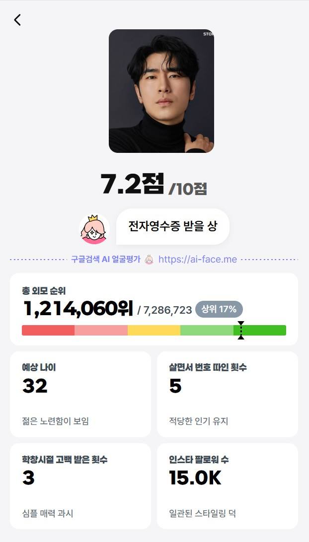 재미로 보는 ai얼평