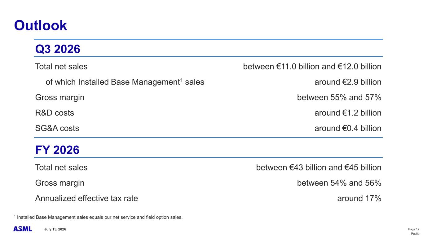 ASML third-quarter and full-year 2026 outlook, from the company's earnings presentation