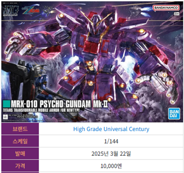 사이코 건담 마크2 HGUC 박스아트입니다.