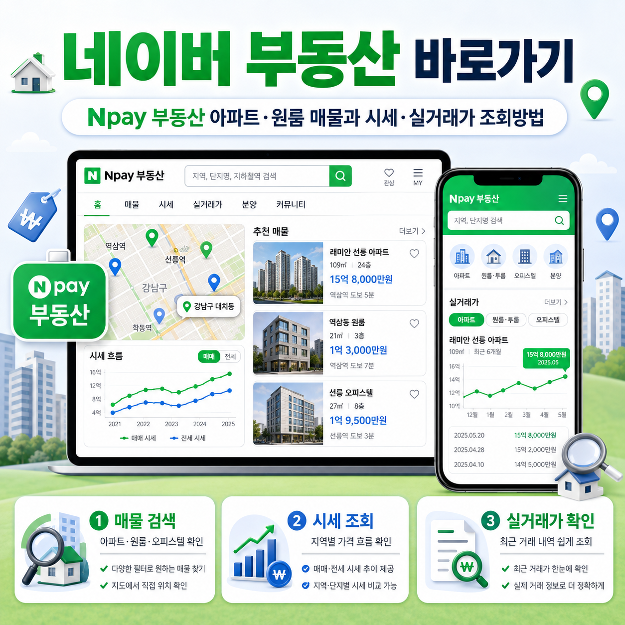네이버 부동산 바로가기｜Npay 부동산 아파트&middot;원룸 매물과 시세&middot;실거래가 조회방법