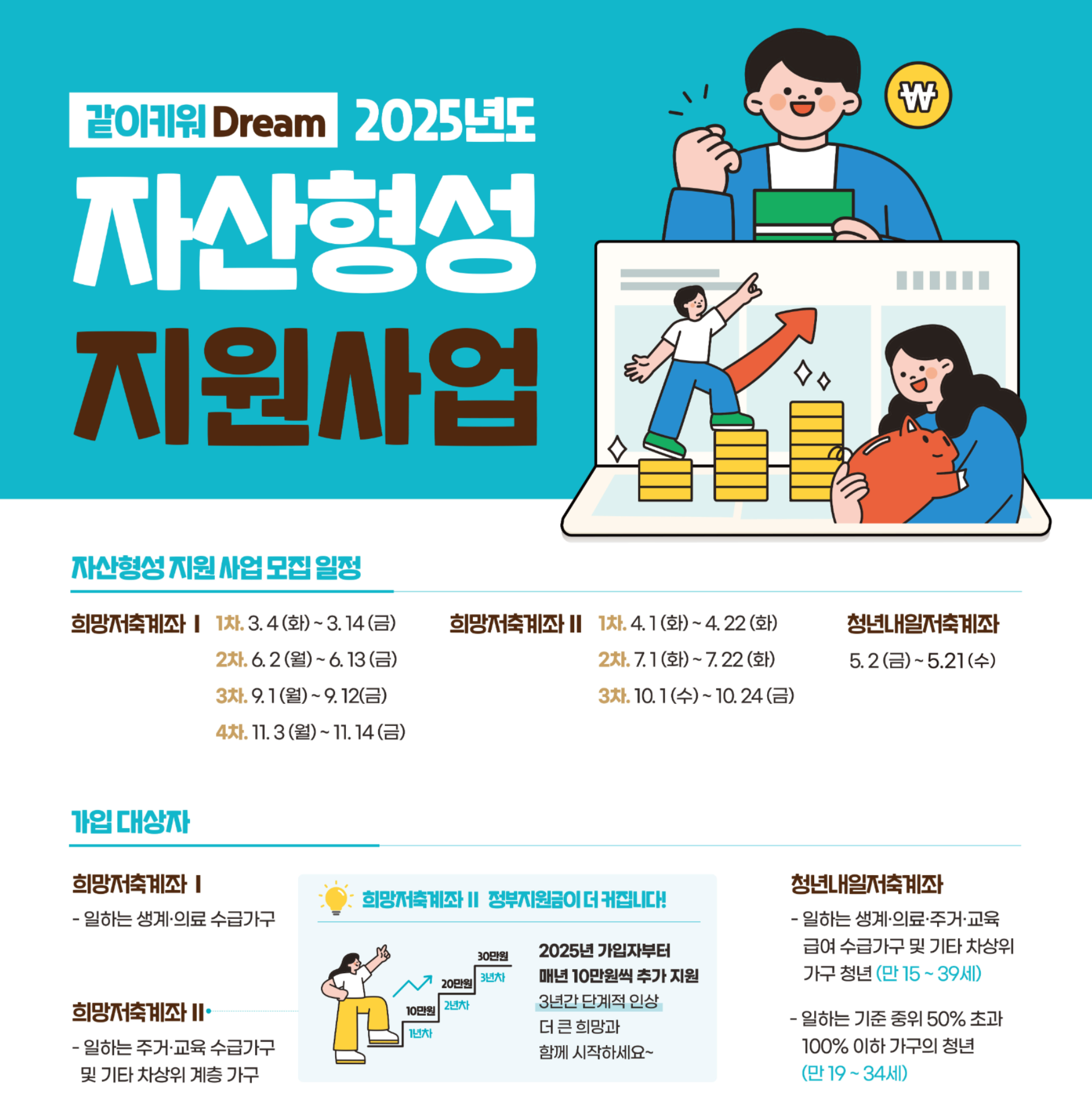 자산형성 지원사업 포스터