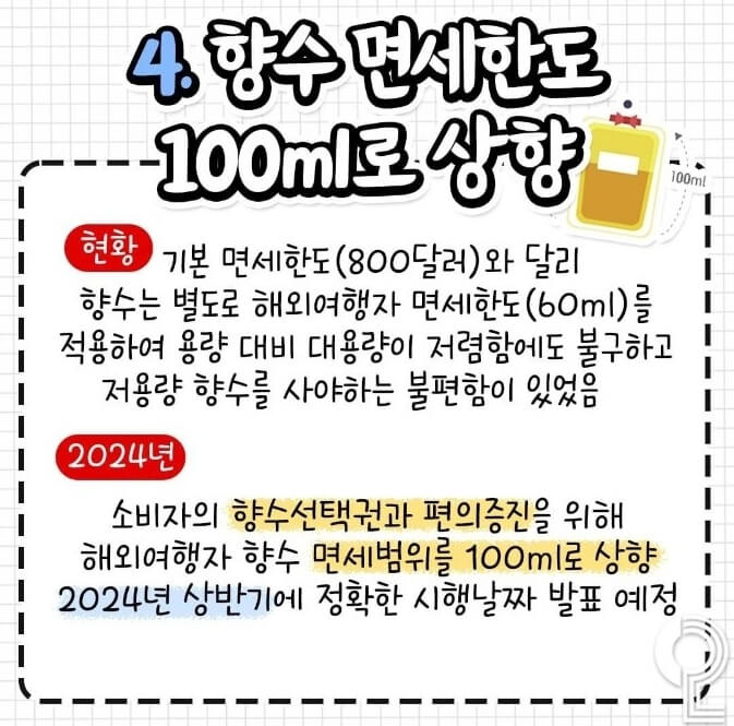 해외여행 향수 면세 용향 상향 조정