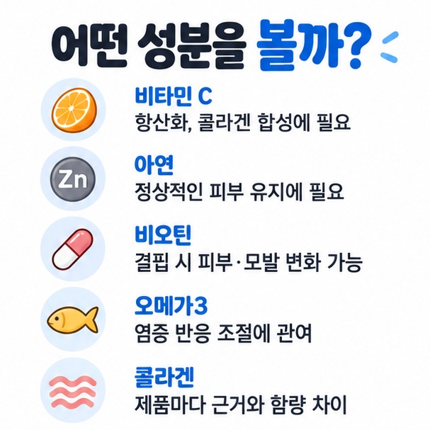 비타민 C 아연 비오틴 오메가3 콜라겐의 피부 관련 역할과 주의점을 비교한 이미지
