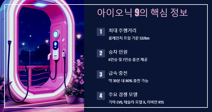 아이오닉 9의 핵심 정보