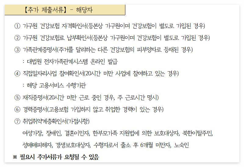 추가 제출서류