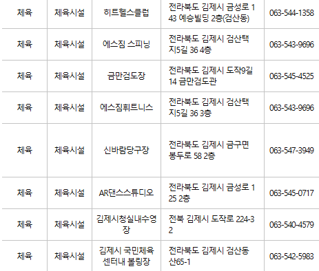 김제 문화누리카드 사용처