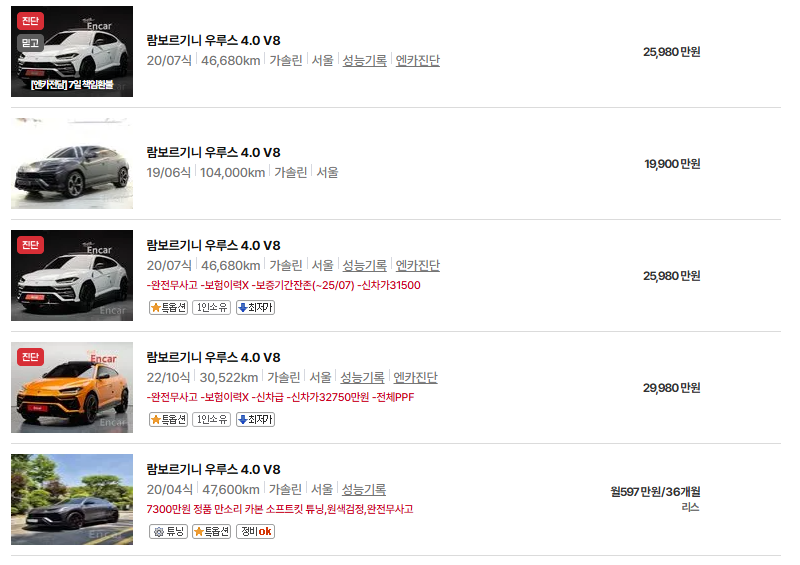 람보르기니 우루스 중고차 가격 시세표 연비